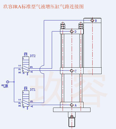 預壓式菠萝蜜在线免费视频缸氣路連接圖